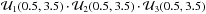 \hbox{$\mathcal{U}_1 (0.5,3.5) \cdot \mathcal{U}_2 (0.5,3.5) \cdot \mathcal{U}_3 (0.5,3.5)$}