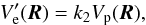 \appendix \setcounter{section}{1} \begin{eqnarray} V'_\eq(\vR) = k_{2} V_{\rm p}(\vR) , \label{eq.love1} \end{eqnarray}