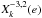 \hbox{$X_k^{-3,2} (e) $}