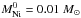 \hbox{$M_{\rm Ni}^0=0.01~{M_\odot}$}