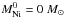 \hbox{$M_{\rm Ni}^0=0~M_\odot$}