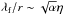 \hbox{$\lambda_{\rm f}/r \sim \sqrt{\alpha}\eta$}