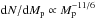 \hbox{${\rm d}N/{\rm d}M_\rmp\propto M_\rmp^{-11/6}$}