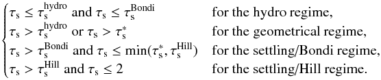 \appendix \setcounter{section}{3} \begin{equation} \begin{cases} \taus\le\taus^{\rm hydro}{\rm\ and\ }\taus\le\taus^{\rm Bondi}& \mbox{for the hydro regime,}\\ \taus>\taus^{\rm hydro}{\rm\ or\ }\taus >\taus^*& \mbox{for the geometrical regime,}\\ \taus >\taus^{\rm Bondi}{\rm\ and\ }\taus\le {\rm min}(\taus^*,\taus^{\rm Hill}) & \mbox{for the settling/Bondi regime,}\\ \taus >\taus^{\rm Hill}{\rm\ and\ }\taus\le 2 & \mbox{for the settling/Hill regime.} \end{cases} \end{equation}