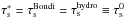 \hbox{$\taus^*=\taus^{\rm Bondi}=\taus^{\rm hydro}\equiv\taus^0$}