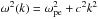 \hbox{$\omega^2(k)=\omega_{\rm pe}^2+c^2k^2$}