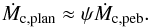 \begin{eqnarray} \dot M_{\rm c,plan} \approx \psi \dot M_{\rm c,peb}. \label{eq:M_dot_planetesimals} \end{eqnarray}