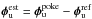 \hbox{$\bphi_{\rm u}^{\indest}=\bphi_{\rm u}^{\indpoke}-\bphi_{\rm u}^{\indref}$}