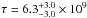 \hbox{$\tau=6.3^{+3.0}_{-3.0}\times 10^{9}$}