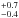 \hbox{$^{+0.7}_{-0.4}$}