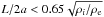 \hbox{$L/2a< 0.65\sqrt{{{\rho }_{i}}/{{\rho }_{\rm e}}}$}