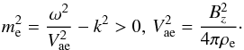 \begin{equation} m_{\rm e}^{2}=\frac{{{\omega }^{2}}}{V_{\rm ae}^{2}}-{{k}^{2}}>0,\, V_{\rm ae}^{2}=\frac{B_{z}^{2}}{4\pi {{\rho }_{\rm e}}}\cdot \end{equation}