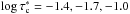 \hbox{$\log\tau_{\rm c}^{*} = -1.4, -1.7, -1.0$}