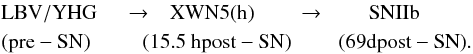 \begin{eqnarray*} &&\rm LBV/YHG ~~~~~ \rightarrow ~~~ XWN5(h) ~~~~~~~~ \rightarrow ~~~~~~~~ SN IIb\\ &&\rm (pre-SN) ~~~~~~~~~~ (15.5~h post-SN) ~~~~~~~~~ (69 d post-SN). \end{eqnarray*}