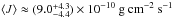 \hbox{$ \left< J \right> \approx ( 9.0 \substack{+4.3 \\ -4.4} ) \times 10^{-10} \mathrm{~g~cm^{-2}~s^{-1} } $}