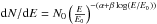 \hbox{${\rm d}N/{\rm d}E=N_0 \left(\frac{E}{E_0}\right)^{-(\alpha+\beta \log(E/E_0))}$}
