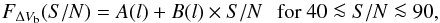 \appendix \setcounter{section}{2} \begin{equation} F_{\Delta V_{\rm b}}(S/N) = A(l) + B(l) \times S/N \hspace{0.25cm} {\rm for} \ 40 \la S/N \la 90, \label{eqc1} \end{equation}