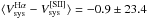 \hbox{$\langle V_{\rm sys}^{\rm H\alpha}-V_{\rm sys}^{\rm [SII]}\rangle = -0.9 \pm 23.4$}