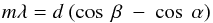 \begin{equation} m \lambda = d ~ ( \cos ~ \beta ~ - ~ \cos ~ \alpha) \end{equation}