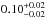 \hbox{$0.10^{+0.02}_{-0.02}$}