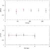 Thumbnail: Fig. 12 Refer to the following caption and surrounding text.