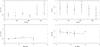 Thumbnail: Fig. 14 Refer to the following caption and surrounding text.