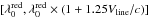 \hbox{$[\lambda_0^{\rm red}, \lambda_0^{\rm red}\times\left(1+1.25 V_{\rm line}/c\right)]$}