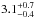 \hbox{$3.1^{+0.7}_{-0.4}$}