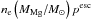 \hbox{$n_{\rm e} \left(M_{\rm Mg}/M_\odot\right) p^{\rm esc}$}