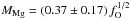 \hbox{$M_{\rm Mg} = \left(0.37\pm0.17\right) f_{\rm O}^{1/2}$}
