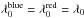 \hbox{$\lambda_0^{\rm blue}=\lambda_0^{\rm red}=\lambda_0$}