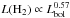 \hbox{$L({\rm H_2}) \propto L_{\rm bol}^{0.57}$}