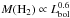 \hbox{$M({\rm H_2}) \propto L_{\rm bol}^{0.6}$}