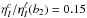 \hbox{$\eta^c_I/\eta^\ell_I(b_2)=0.15$}