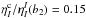 \hbox{$\eta_I^{\rm c}/\eta_I^I(b_2)=0.15$}