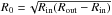 \hbox{$R_0=\!\sqrt{R_{\rm in}(R_{\rm out}-R_{\rm in})}$}