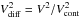 \hbox{$V^2_{\rm diff} = V^2 / V^2_{\rm cont}$}