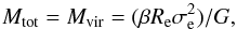\begin{equation} M_{\rm tot} = M_{\rm vir} = (\beta R_{\rm e} \sigma_{\rm e}^{2})/G, \label{vir} \end{equation}