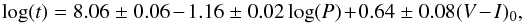 \begin{equation} \log(t) = 8.06\,\pm\,0.06 - 1.16\,\pm\,0.02\log(P) + 0.64\,\pm\,0.08(V-I)_0, \label{16} \end{equation}