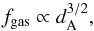 \begin{eqnarray} f_{\rm gas} \propto d_{\rm A}^{3/2}, \end{eqnarray}
