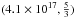 \hbox{$(4.1 \times 10^{17}, \frac{5}{3} )$}