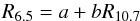 \begin{equation} R_{6.5}=a+bR_{10.7}\label{eq:Rad-array-1} \end{equation}