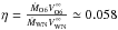 \hbox{$\eta=\frac{\dot{M}_{\rm O6} V^\infty_{\rm O6}}{\dot{M}_{\rm WN} V^\infty_{\rm WN}}\simeq 0.058$}
