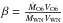 \hbox{$\beta=\frac{\dot{M}_{\rm O6} V_{\rm O6}}{\dot{M}_{\rm WN} V_{\rm WN}}$}