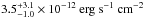 \hbox{$3.5^{+3.1}_{-1.0} \times 10^{-12}\ \mathrm{erg\ s^{-1}\ cm^{-2}}$}
