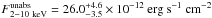 \hbox{$F\mathrm{^{unabs}_{2-10~keV}}=26.0^{+4.6}_{-3.5} \times 10^{-12}\ \mathrm{erg\ s^{-1}\ cm^{-2}}$}