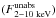 \hbox{$(F\mathrm{^{unabs}_{2-10~keV}})$}