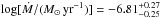 \hbox{$\log [\dot{M}/(\msunperyr)]=-6.81^{+0.27}_{-0.25}$}