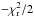\hbox{$-\chi_{\rm r}^2/2$}