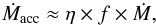 \begin{equation} \dot M_{\rm acc} \approx \eta \times f \times \dot M, \label{eqn:macc} \end{equation}